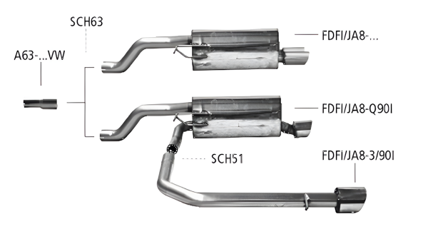 Bastuck Sportauspuff - 08+ Ford Fiesta JA8