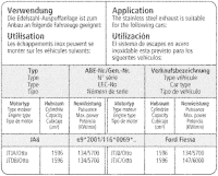 Bastuck Sportauspuff - Ford Fiesta JA8 ST