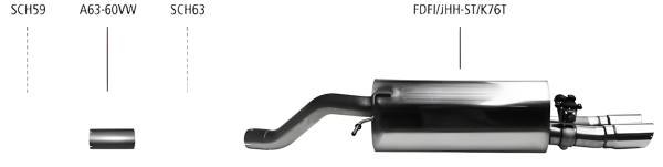 Bastuck Sport Exhaust - Ford Fiesta JHH 1.5 ST