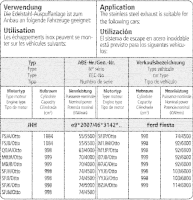Bastuck Sportauspuff - Ford Fiesta JHH 1.0 EcoBoost
