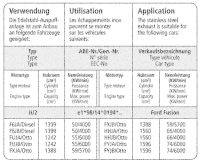Bastuck Exhaust System - 02-05 Ford Fusion JU2