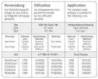 Bastuck Sport Exhaust - 02-05 Ford Fusion JU2