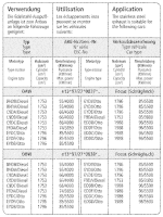 Bastuck Komplettanlage - 98-04 Ford Focus 1.8/ 2.0 Schrägheck