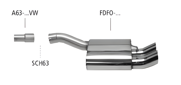 Bastuck Sport Exhaust - 98-04 Ford Focus 1.8/ 2.0 Hatchback