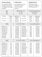Bastuck Sportauspuff - 98-04 Ford Focus 1.8/ 2.0 Schrägheck