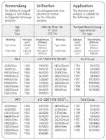 Bastuck Exhaust System - 04+ Ford Focus 2 Estate Petrol/ Diesel w/o particle filter
