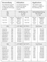 Bastuck Sportauspuff - 04+ Ford Focus 2 Kombi Benziner/...