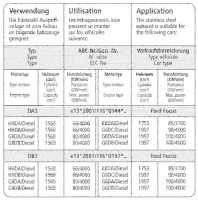 Bastuck Sportauspuff - 04+ Ford Focus 2 Kombi Diesel mit...