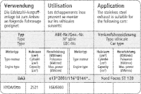 Bastuck Komplettanlage - 05+ Ford Focus 2 ST