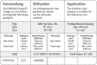 Bastuck Sportauspuff - 05+ Ford Focus 2 ST