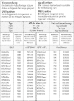 Bastuck Exhaust System - 07+ Ford Focus 2 Facelift...