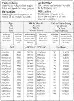Bastuck Sportauspuff - 07+ Ford Focus 2 Facelift...