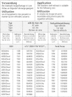 Bastuck Komplettanlage - 07+ Ford Focus CC Benziner/...