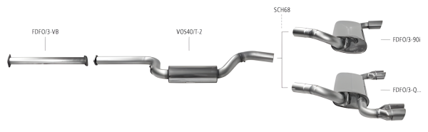Bastuck Exhaust System - Ford Focus 3 1.5/ 1.6 Turbo EcoBoost