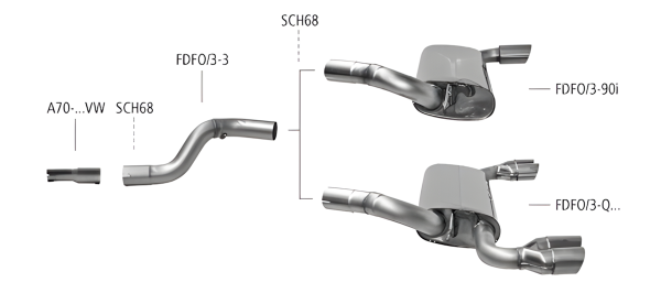 Bastuck Sport Exhaust - Ford Focus 3 1.5/ 1.6 Turbo EcoBoost