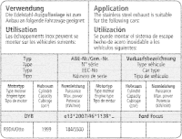 Bastuck Exhaust System - Ford Focus 3 ST