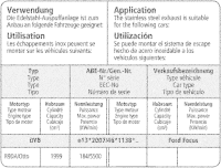 Bastuck Sport Exhaust - Ford Focus 3 ST