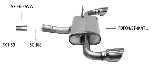 Bastuck Sport Exhaust - 19+ Ford Focus 4 2.3 EcoBoost ST