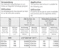 Bastuck Komplettanlage - 18+ Ford Focus 4 1.0/ 1.5...