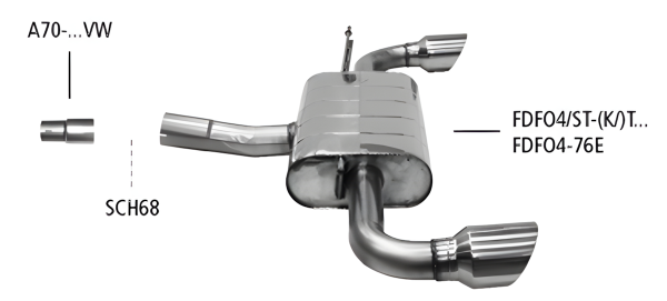 Bastuck Sport Exhaust - 18+ Ford Focus 4 1.0/ 1.5 EcoBoost (ST-Line/ w/o Models with rigid axle)
