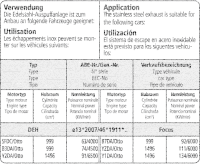 Bastuck Sport Exhaust - 18+ Ford Focus 4 1.0/ 1.5 EcoBoost (ST-Line/ w/o Models with rigid axle)