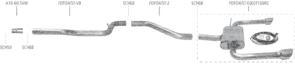 Bastuck Komplettanlage - 19+ Ford Focus 4 2.3 EcoBoost ST Turnier