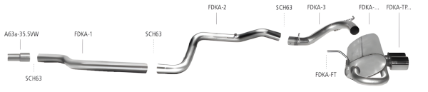 Bastuck Exhaust System central - 96-08 Ford Ka RBT