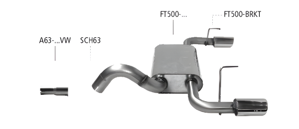 Bastuck Sport Exhaust - 09+ Ford Ka RU8