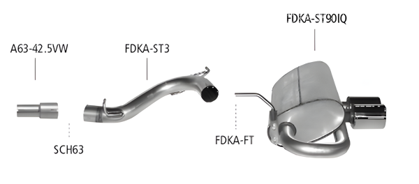 Bastuck Sport Exhaust - Ford StreetKa