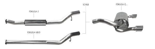 Bastuck Exhaust System - Ford Kuga