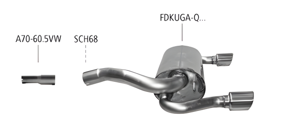 Bastuck Sport Exhaust - Ford Kuga