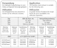 Bastuck Sportauspuff - Ford Kuga