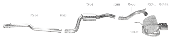 Bastuck Exhaust System central - Ford Puma