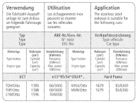 Bastuck Exhaust System central - Ford Puma
