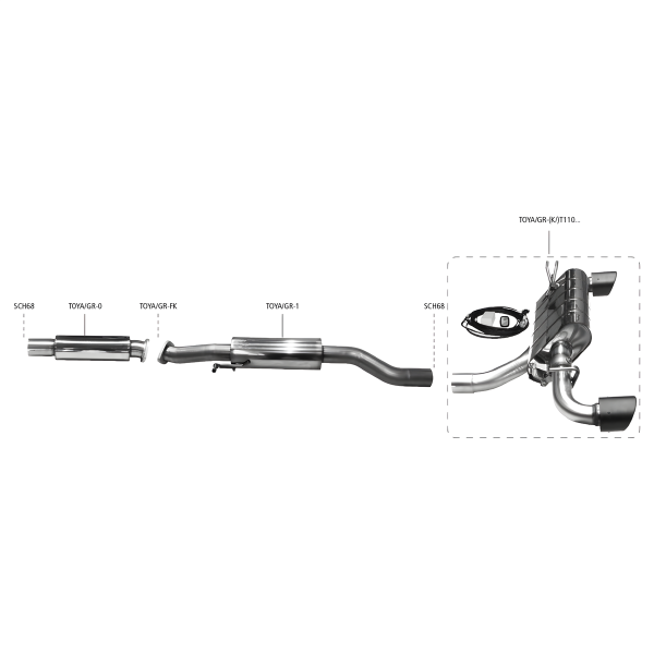 Bastuck Komplettanlage - 24+ Toyota Yaris GR Facelift