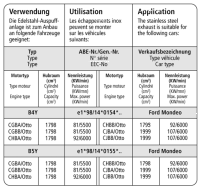 Bastuck Sportauspuff - 00-07 Ford Mondeo Limousine...