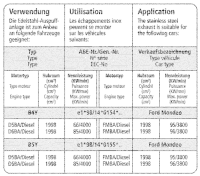 Bastuck Sportauspuff - 00-07 Ford Mondeo Limousine Diesel...