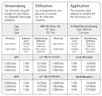 Bastuck Sportauspuff - 00-07 Ford Mondeo Limousine...