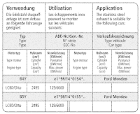 Bastuck Sportauspuff - 00-07 Ford Mondeo Limousine...