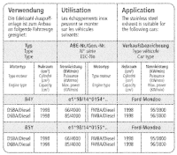 Bastuck Komplettanlage - 00-07 Ford Mondeo Limousine...