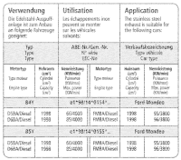 Bastuck Sport Exhaust - 00-07 Ford Mondeo Limousine...