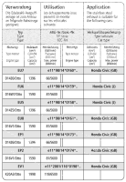 Bastuck Exhaust System - 01-06 Honda Civic Petrol