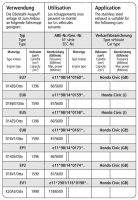 Bastuck Sportauspuff - 01-06 Honda Civic Benziner (ohne EV1)