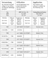Bastuck Komplettanlage - 06-11 Honda Civic