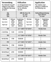 Bastuck Sport Exhaust - 06-11 Honda Civic