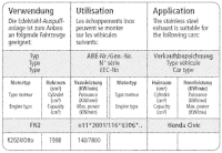 Bastuck Sport Exhaust - 06-11 Honda Civic Type-R