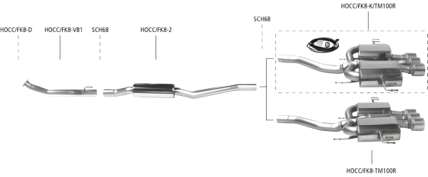Bastuck Komplettanlage - 17-22 Honda Civic FK8 Type-R