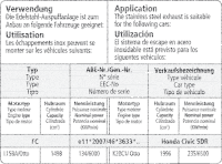 Bastuck Exhaust System - 17-22 Honda Civic FK8 Type-R