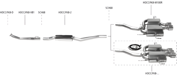 Bastuck Komplettanlage - 17-22 Honda Civic FK7 1.5T