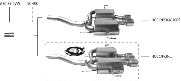 Bastuck Sport Exhaust - 17-22 Honda Civic FK7 1.5T